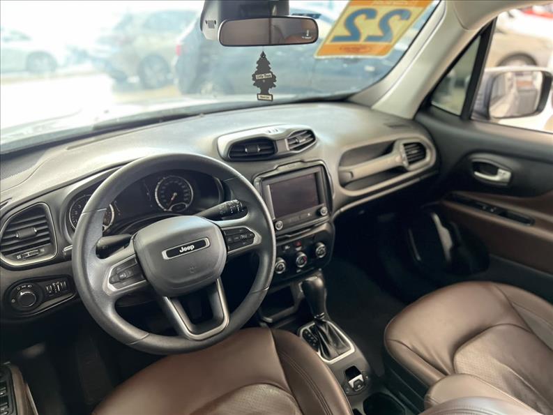 JEEP RENEGADE 2022